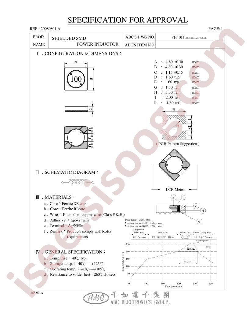 SH4011R47YL
