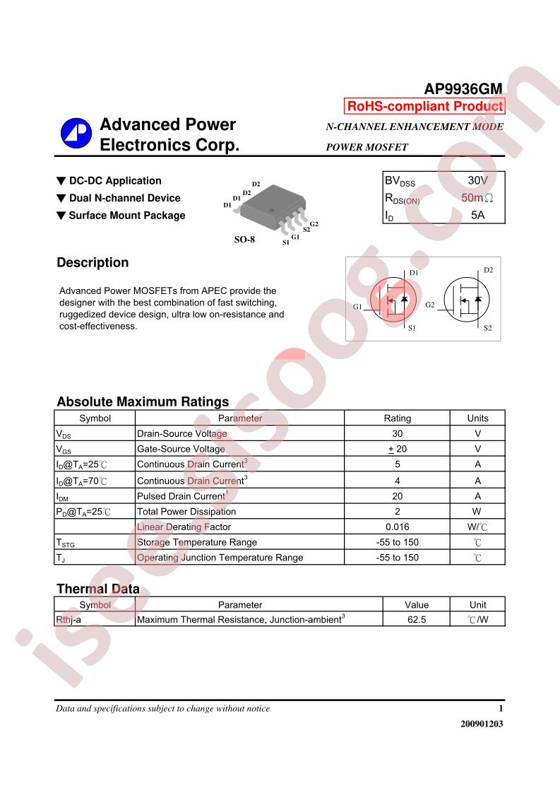 AP9936GM
