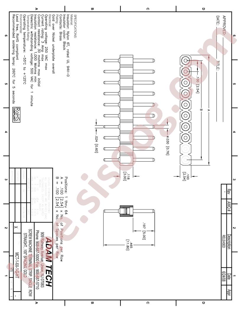 MCT-1-XX-1-G-HT