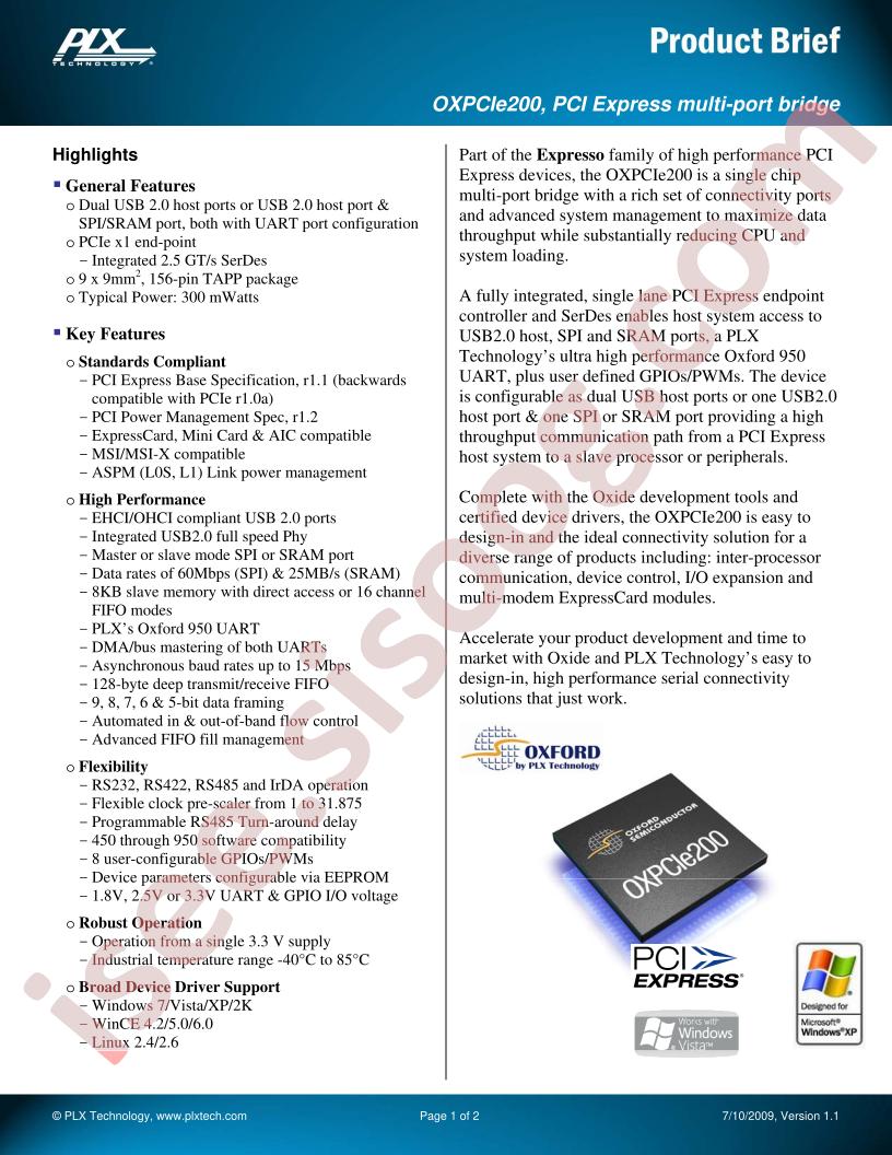 OXPCIE200