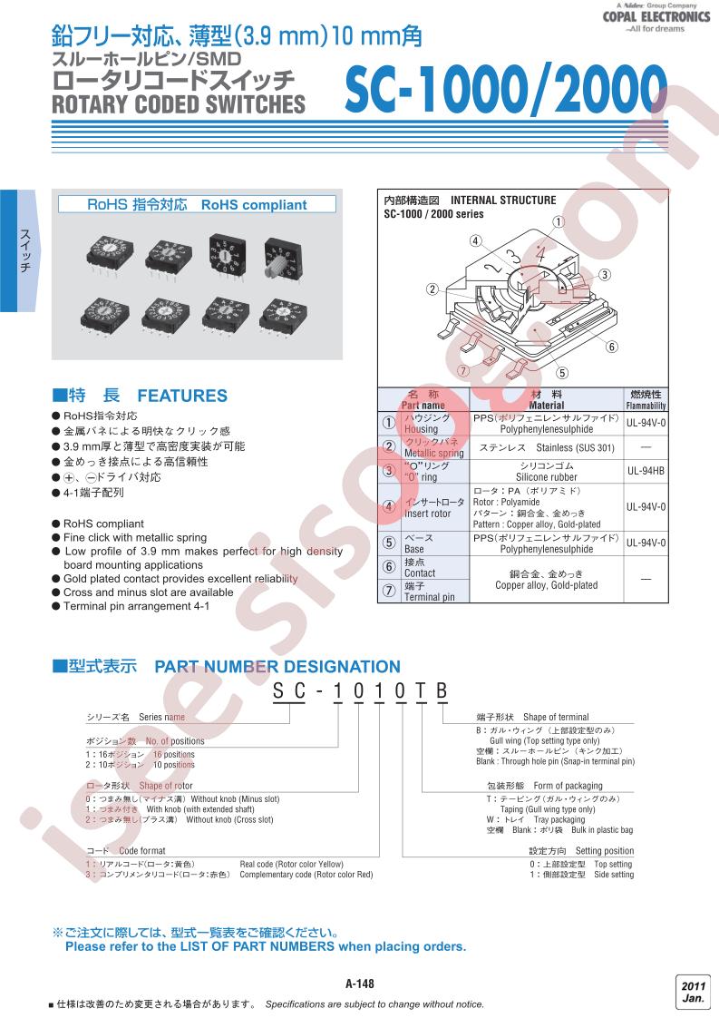 SC-1031W
