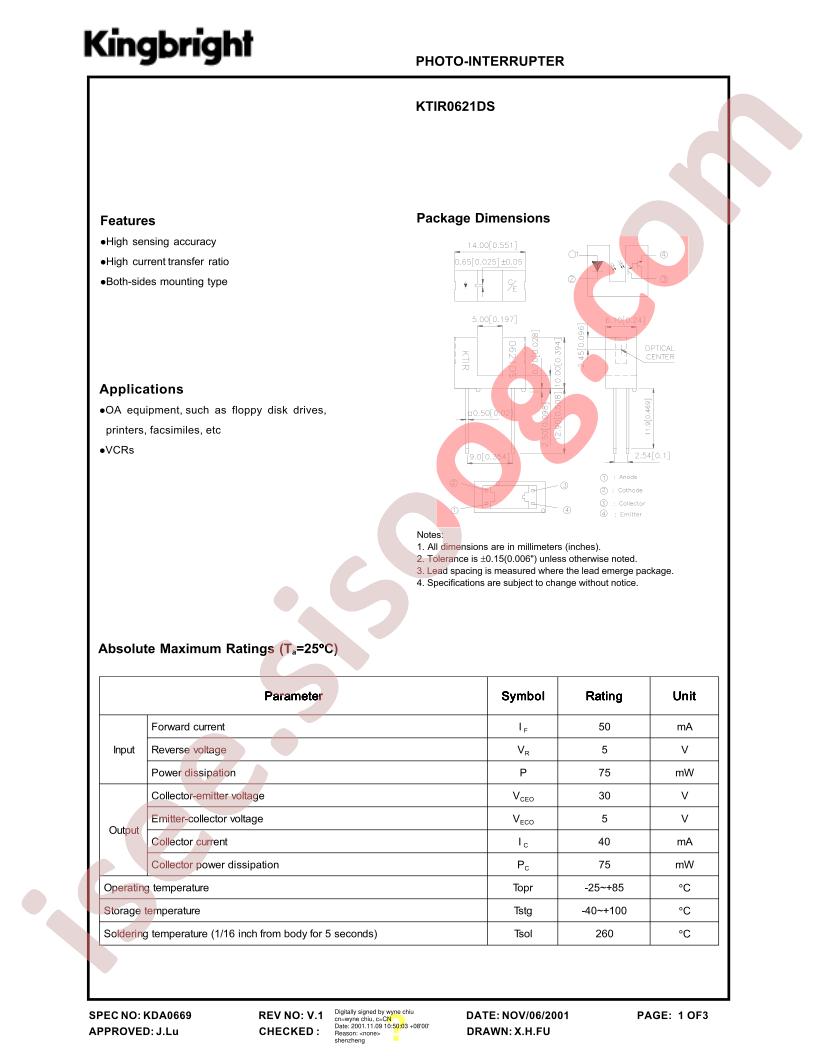 KTIR0621DS