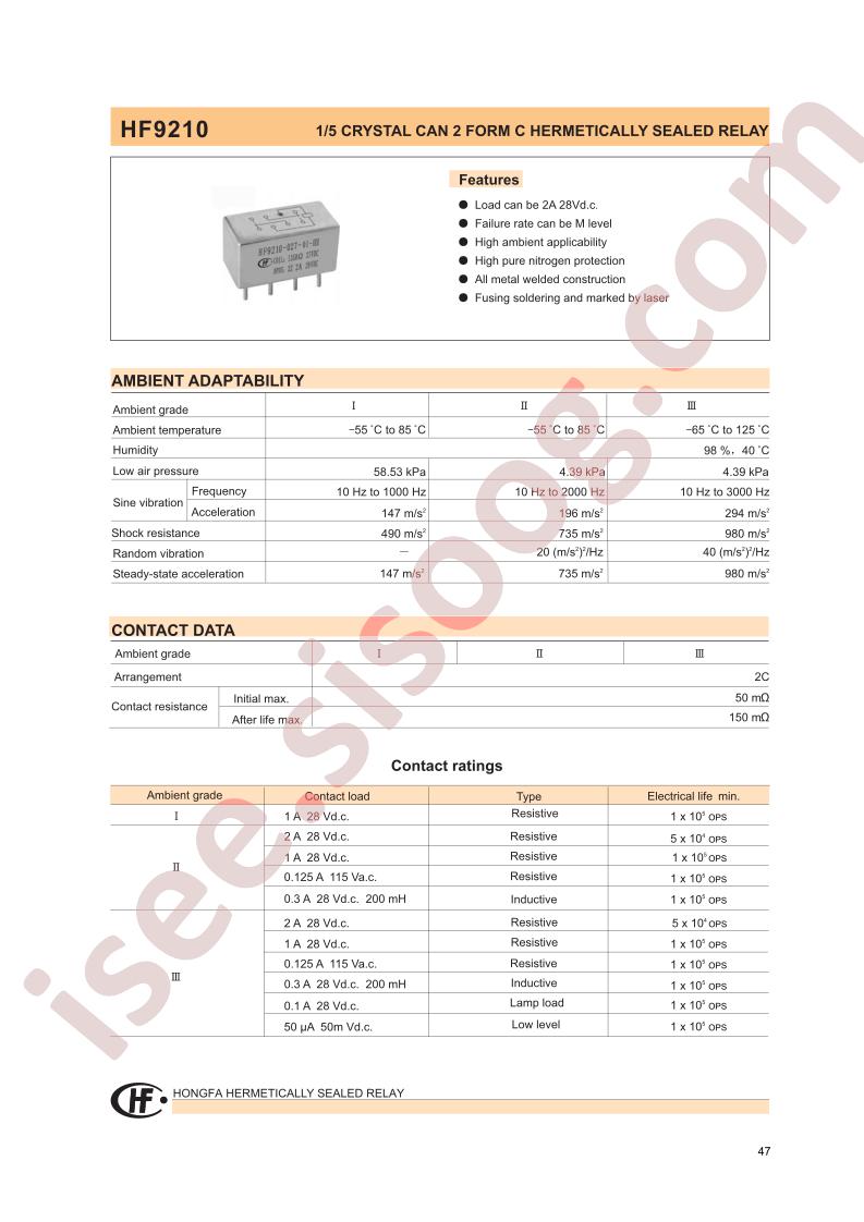 HF9210
