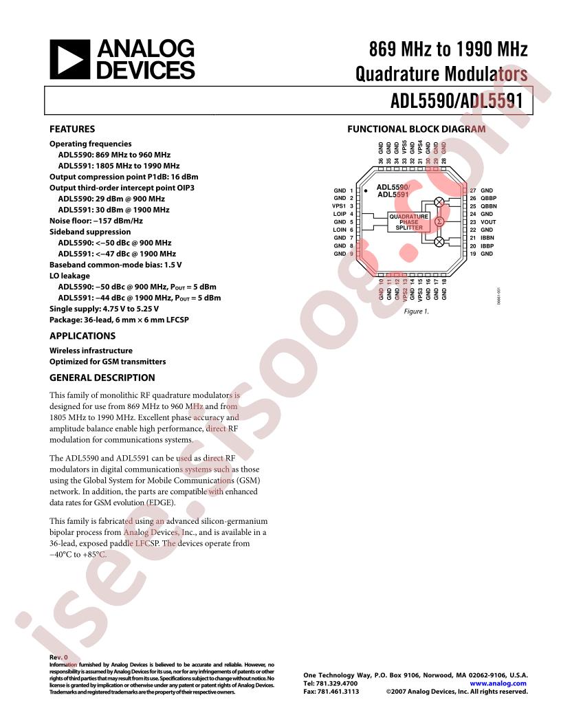 ADL5590_15