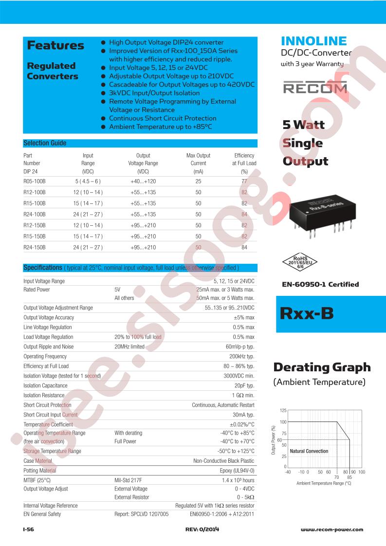 R12-150B