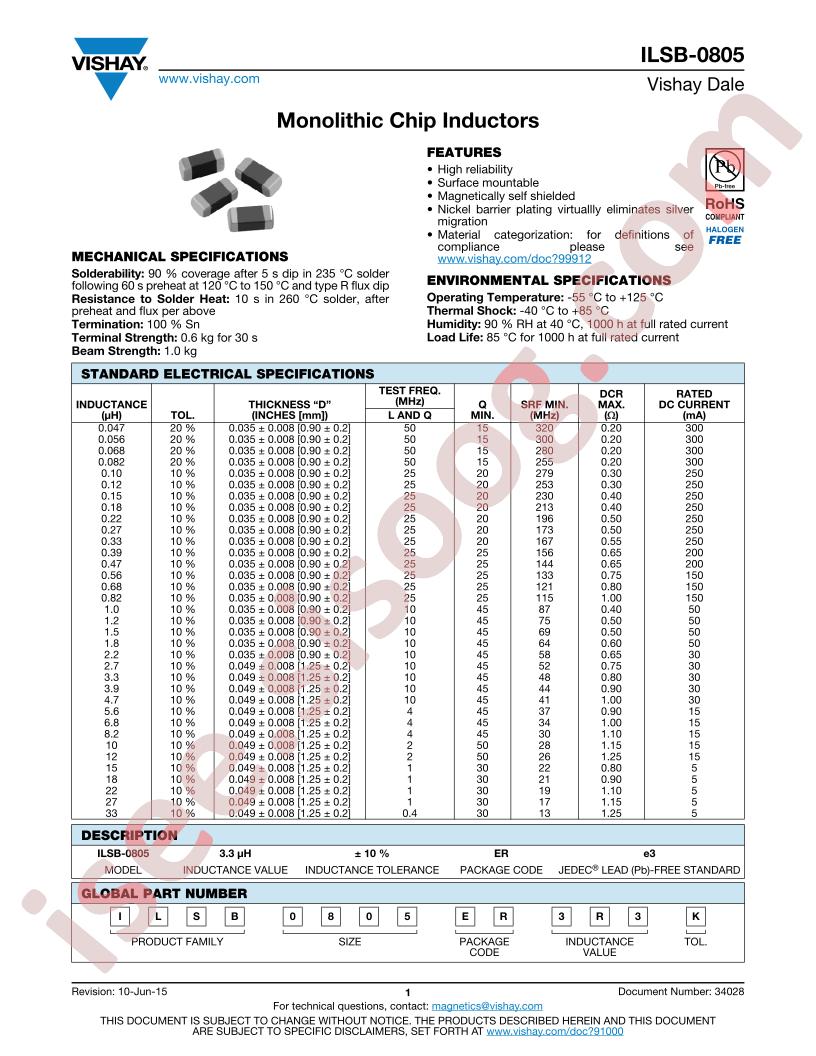 ILSB0805
