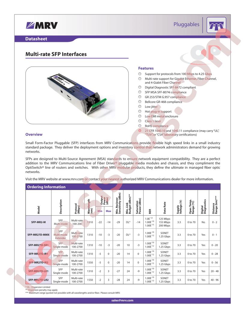 SFP-DGD-SX