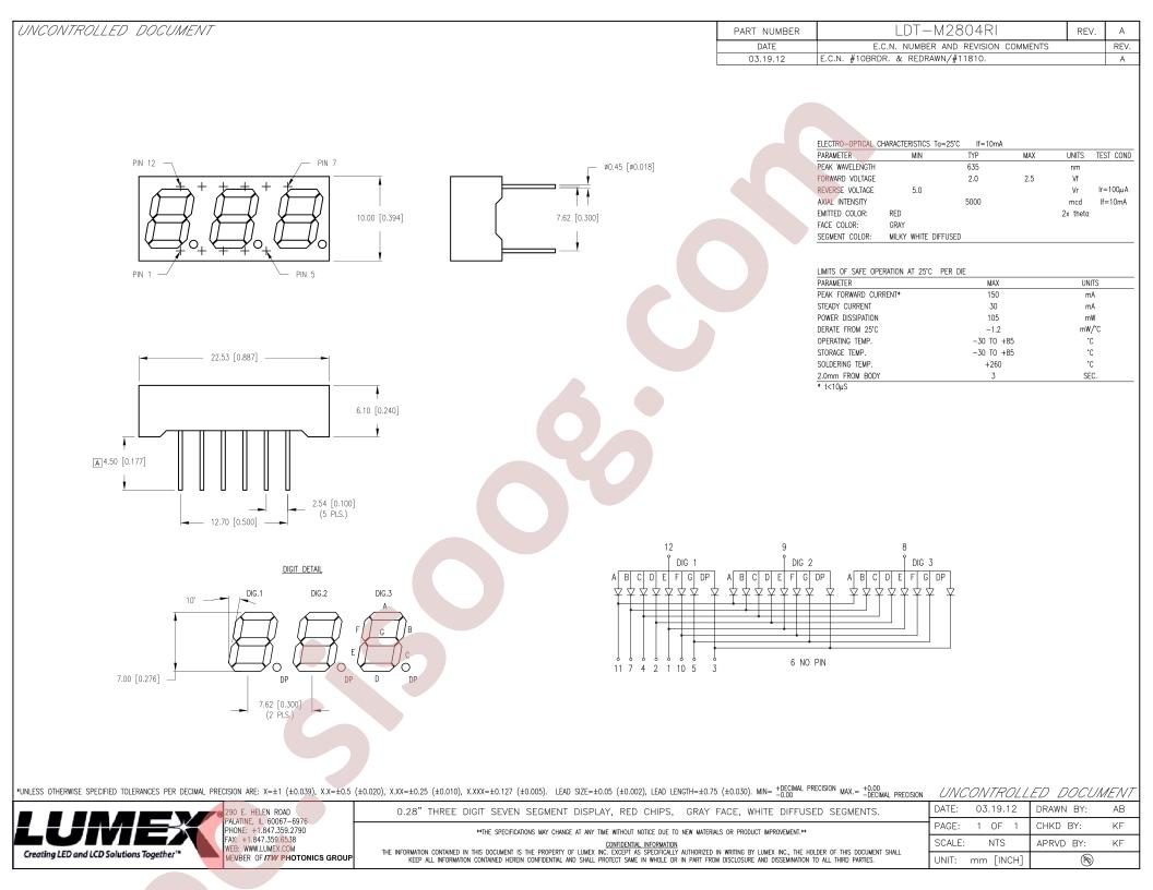 LDT-M2804RI