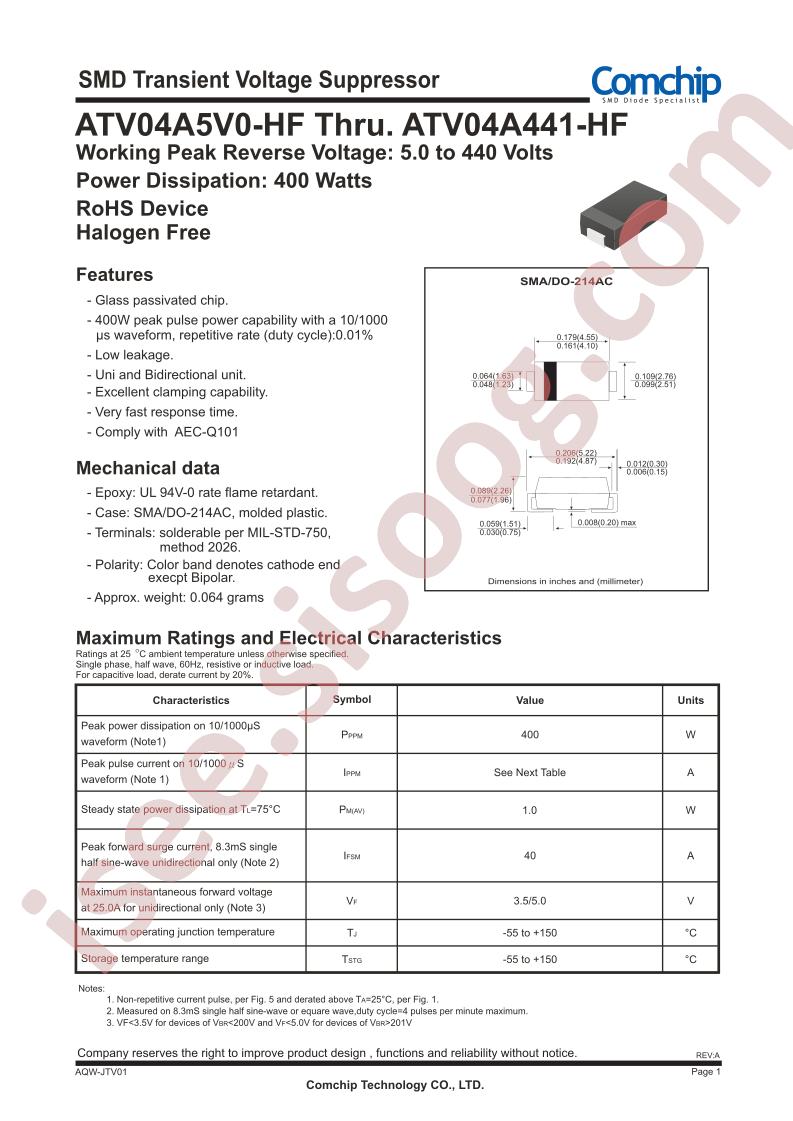 ATV04A5V0-HF