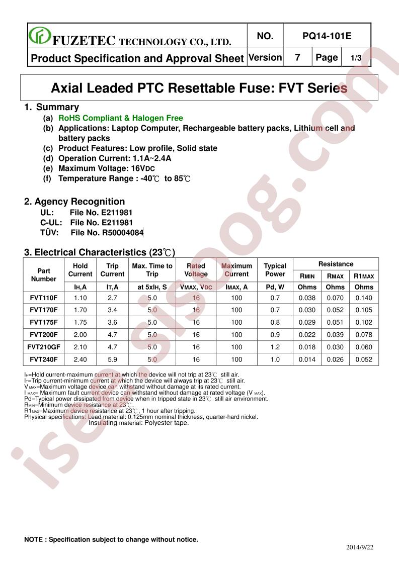 FVT175F