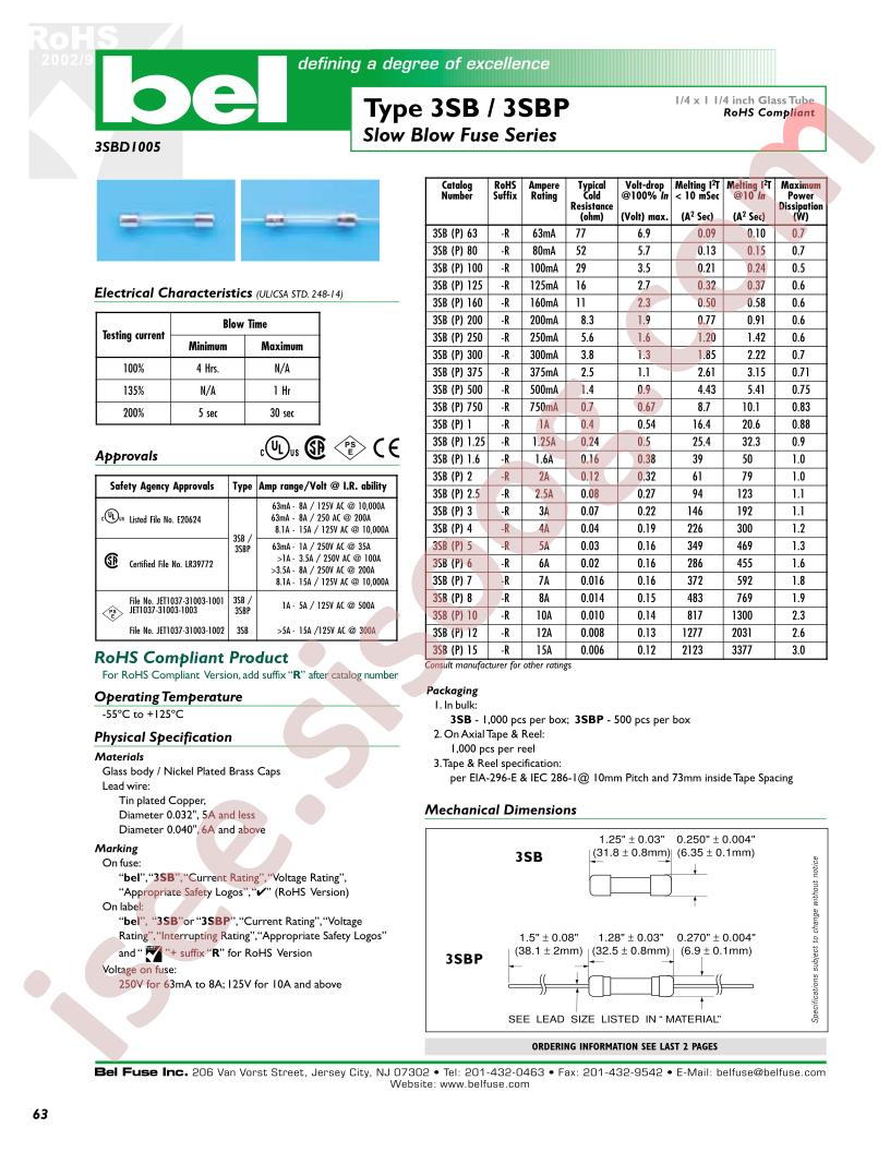 3SB300