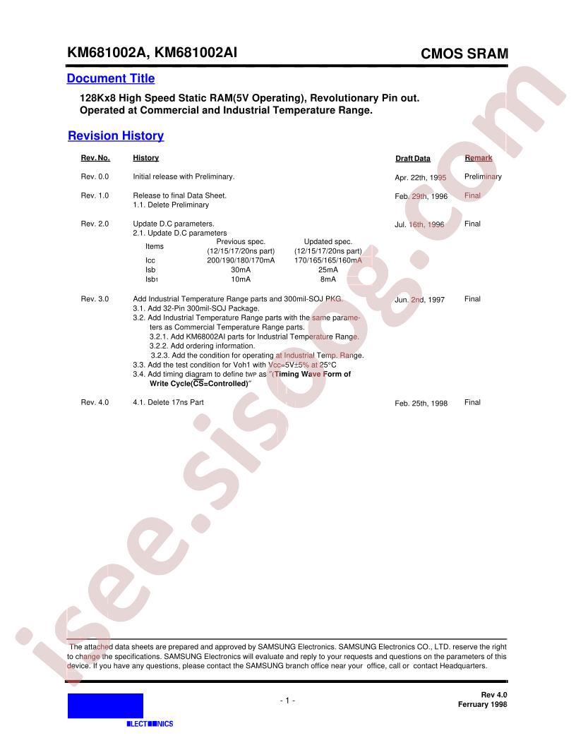 KM681002A-20