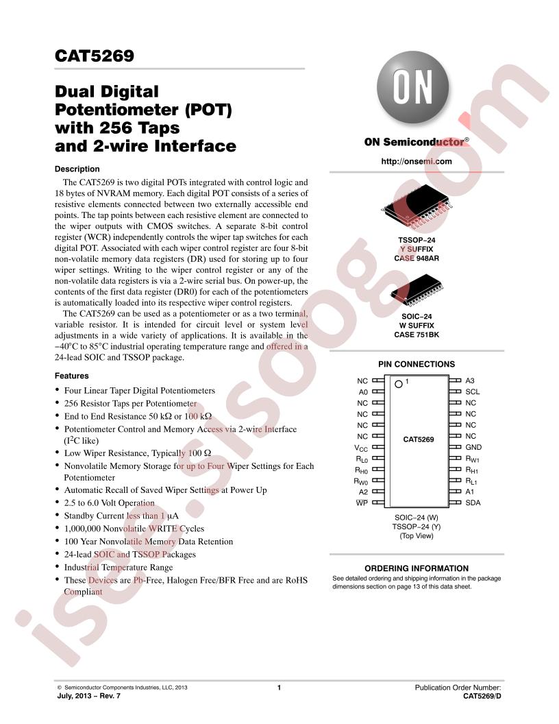 CAT5269