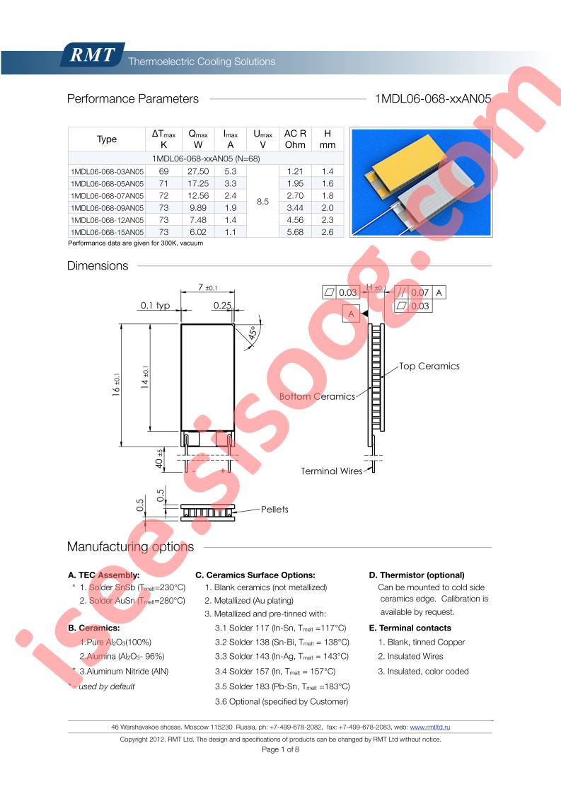 1MDL06-068-12AN05