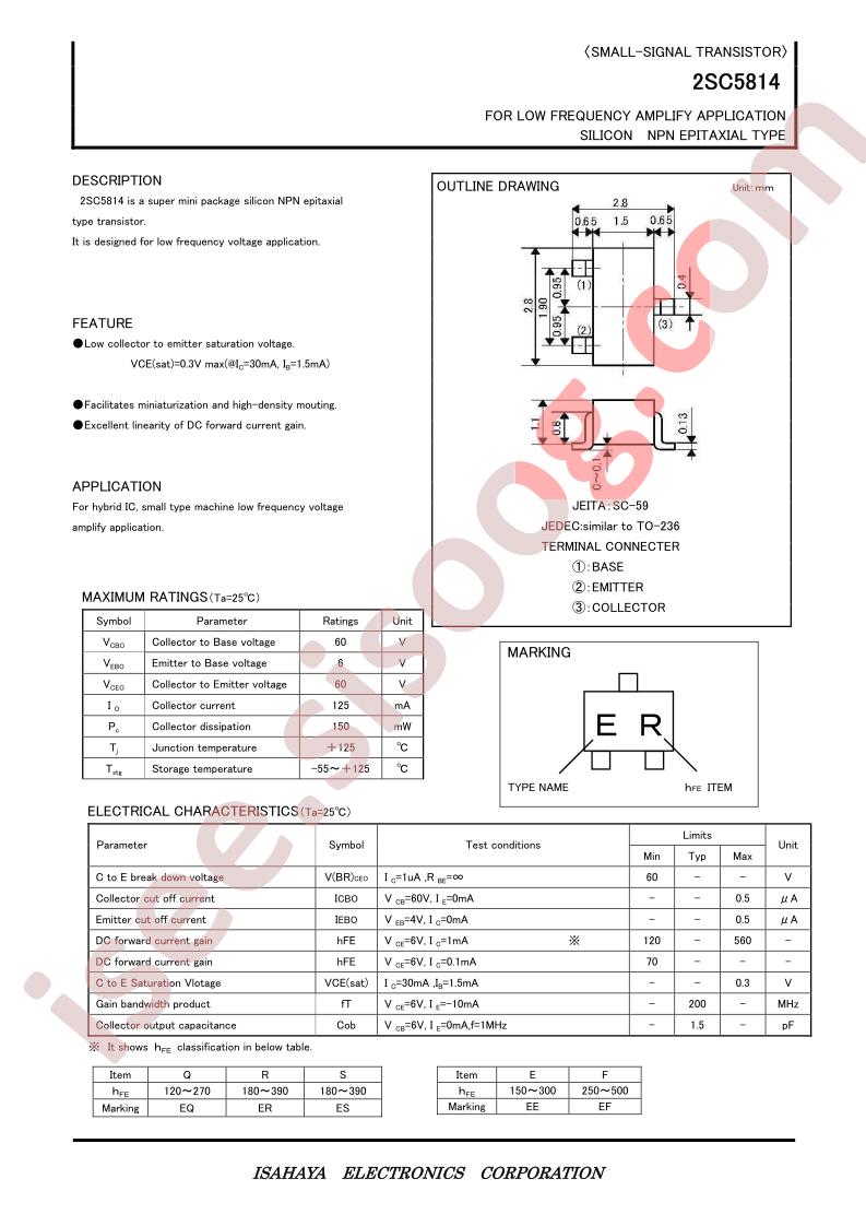 2SC5814_10