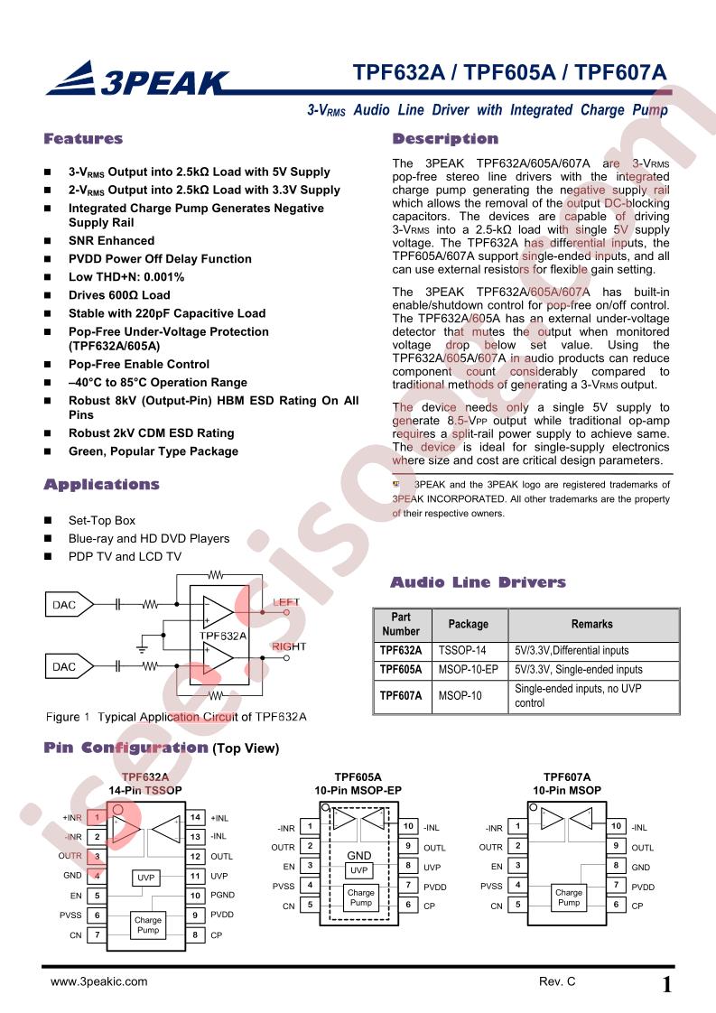 TPF632A
