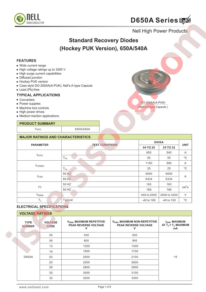 D650A