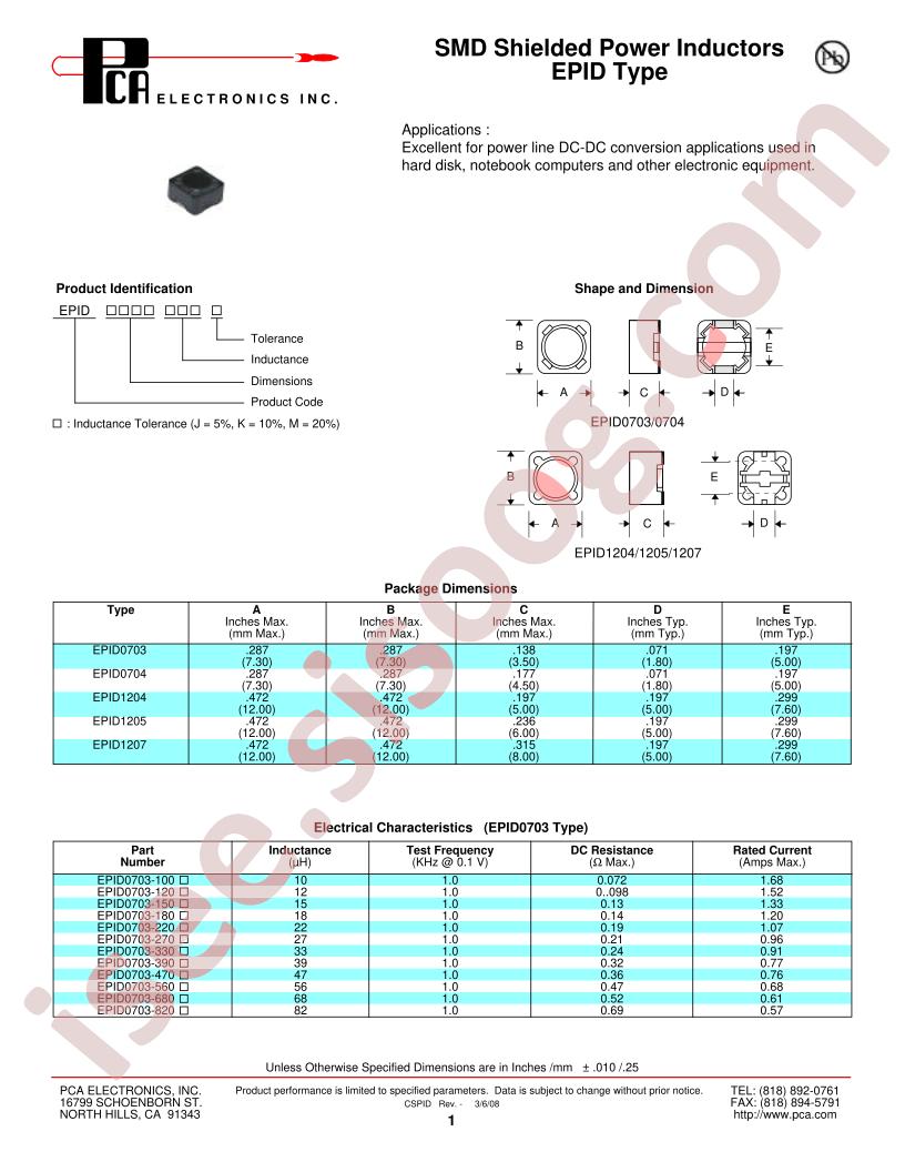 EPID0703