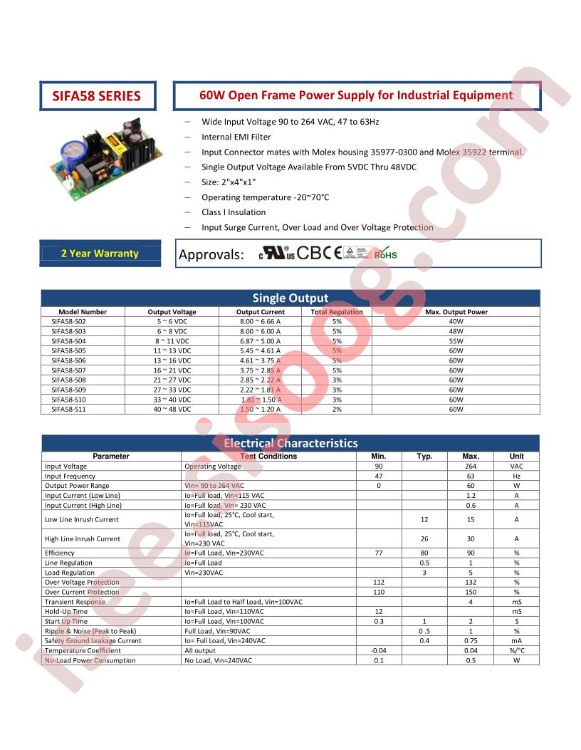 SIFA58-S11