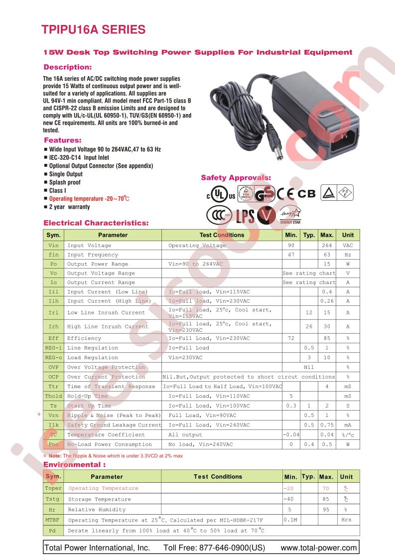TPIPU16A-101