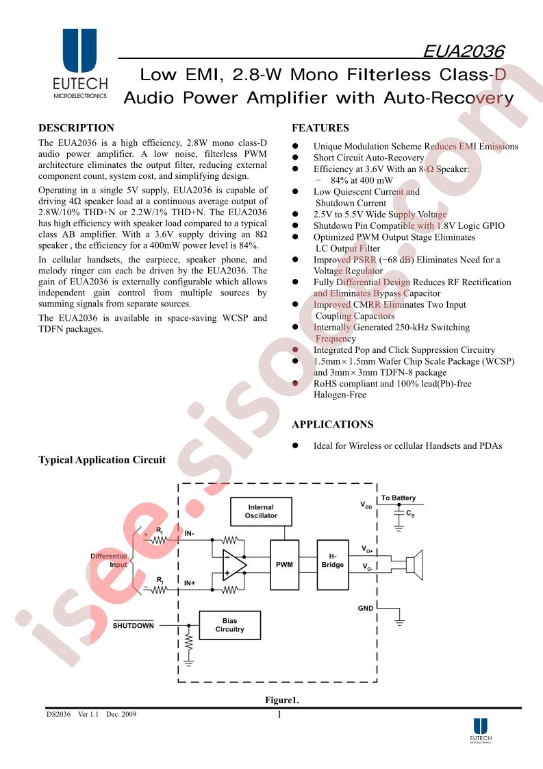 EUA2036