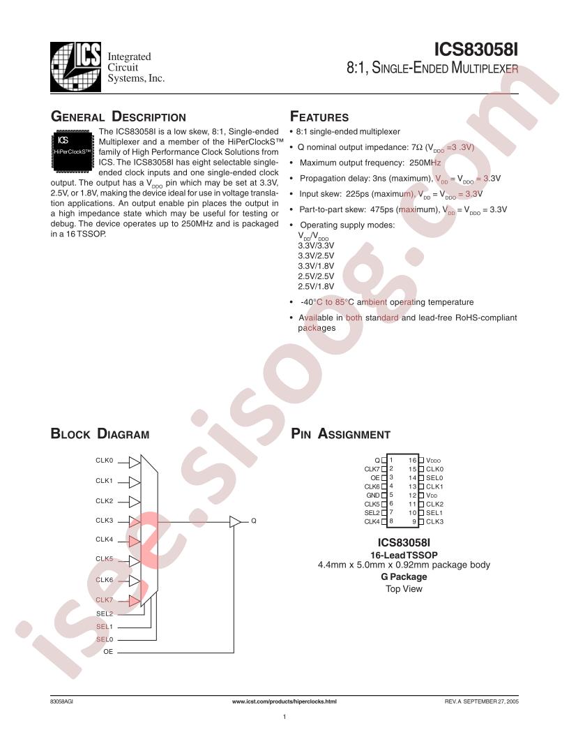 ICS83058AGILFT
