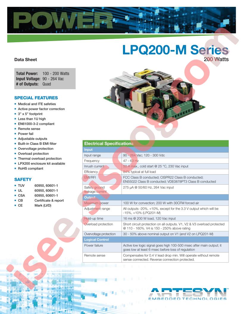 LPQ202-M