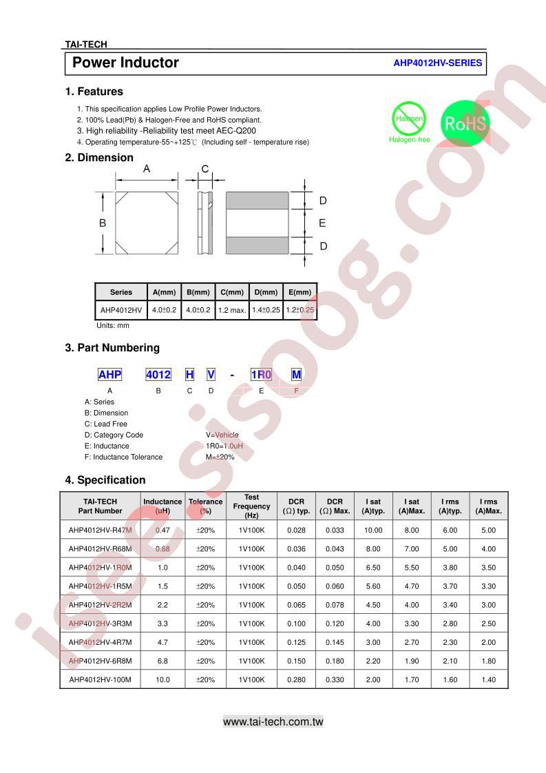AHP4012HV-2R2M