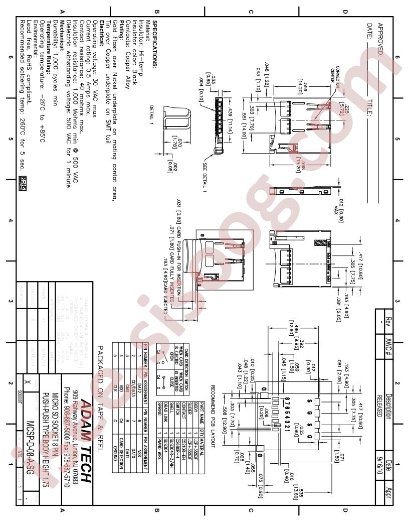 MCSP-D-08-A-SG