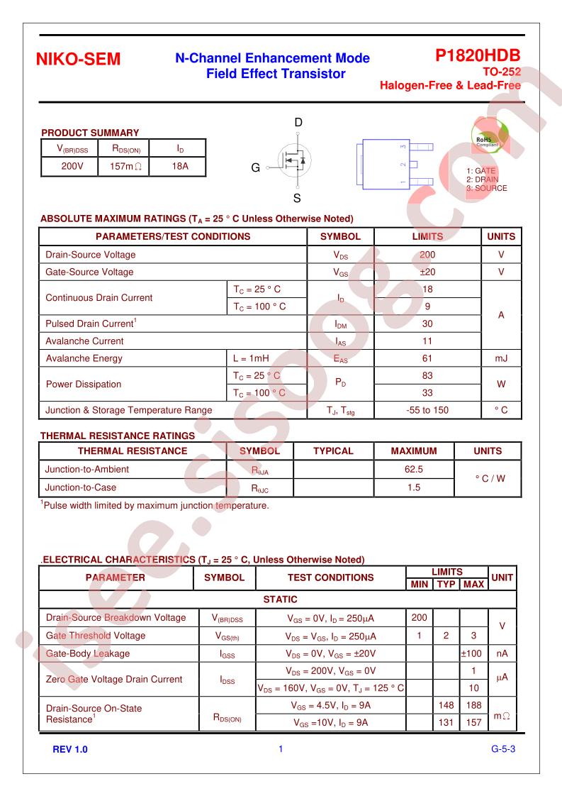 P1820HDB