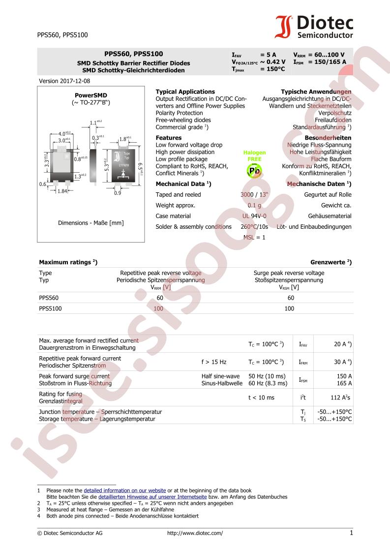 PPS520_17