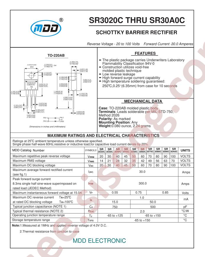 SR3045C