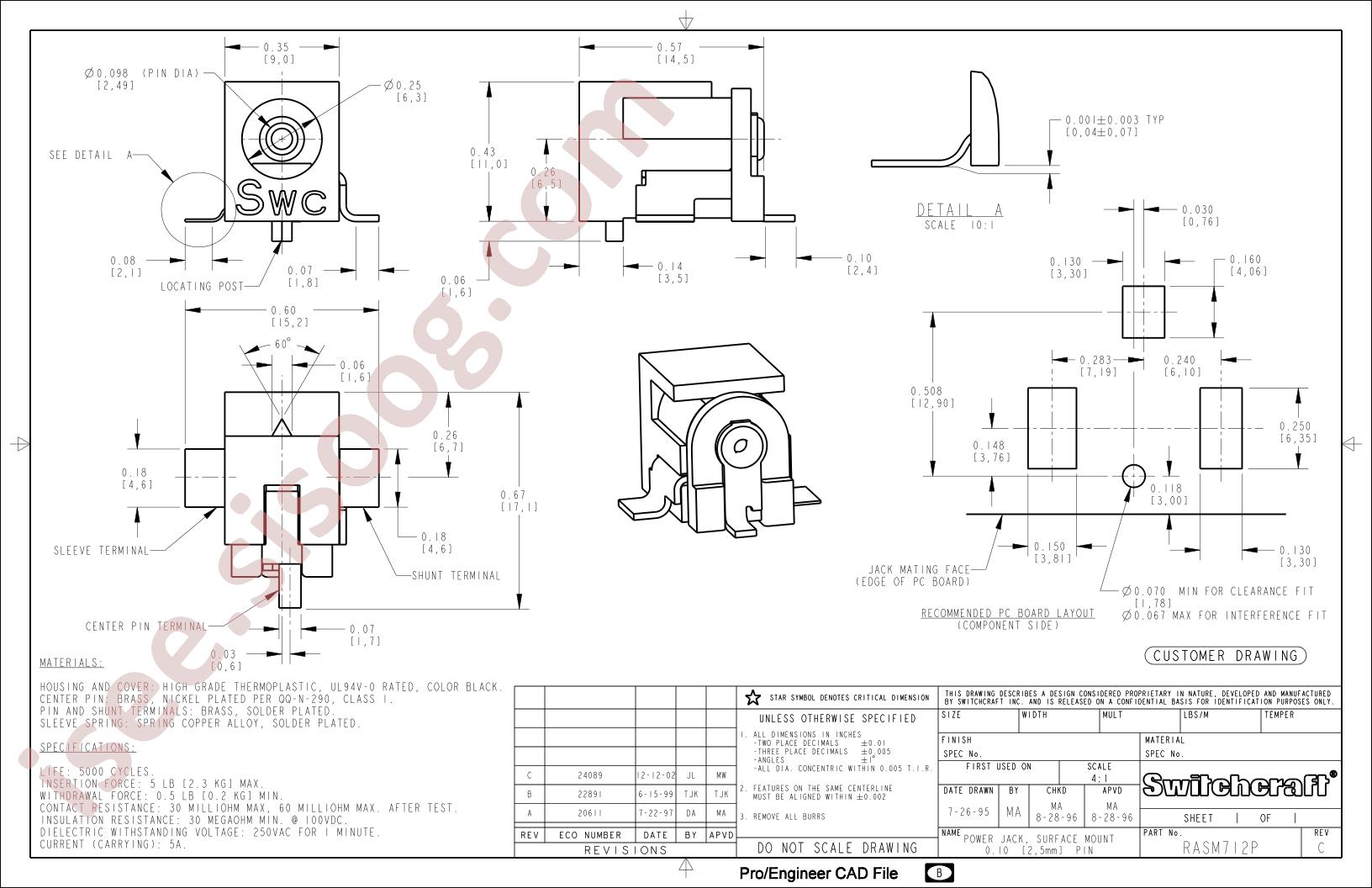 RASM712P