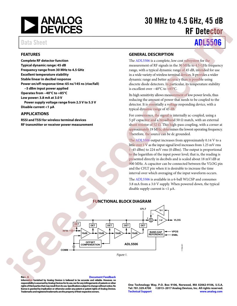 ADL5506