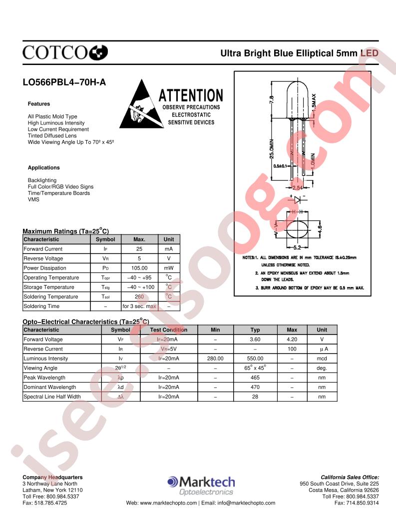 LO566PBL4-70H-A