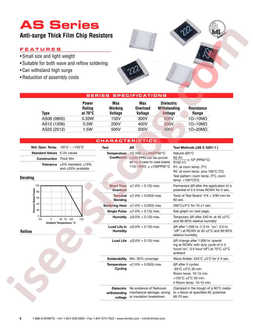 RES-AS-SMD