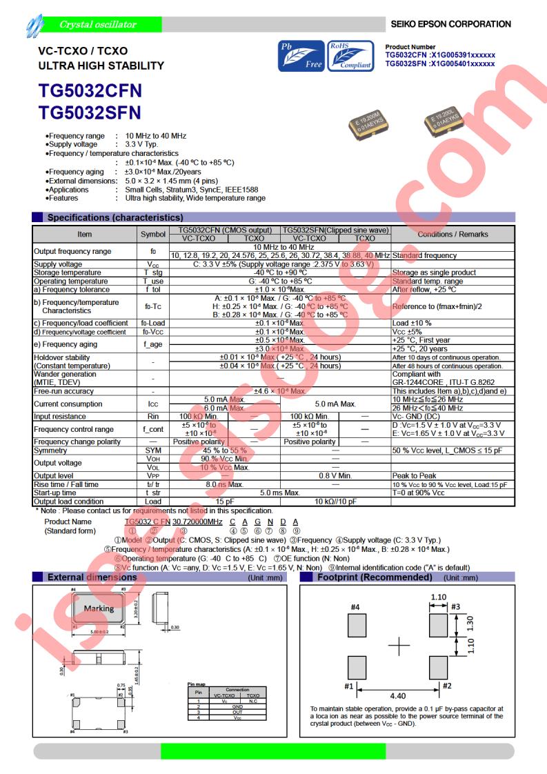 TG5032CFN