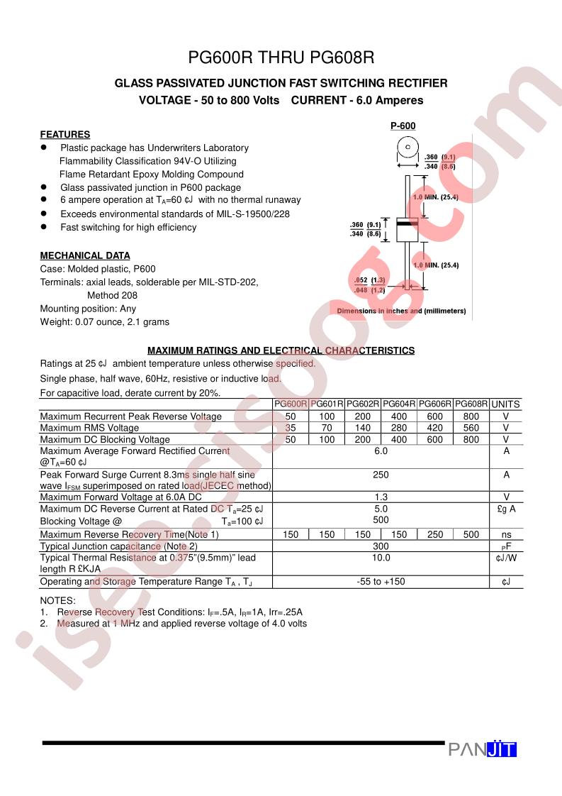 PG601R