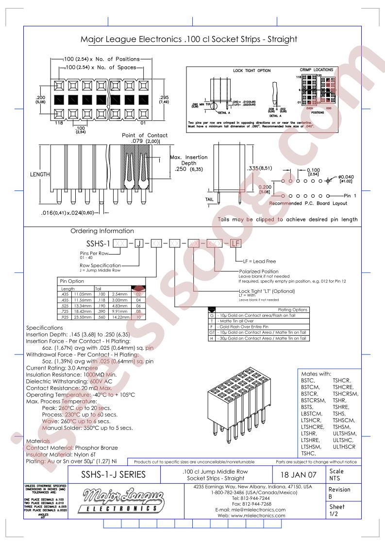 SSHS-1-J