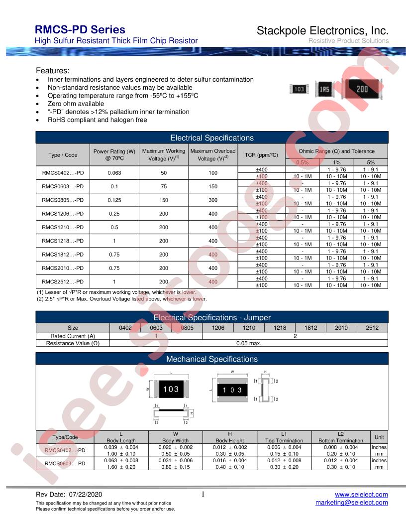 RMCS0402DT0R00-PD