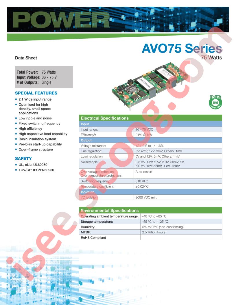 AVO75-48S1V2-4