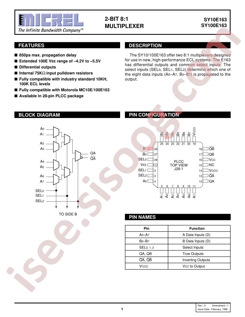 SY10E163