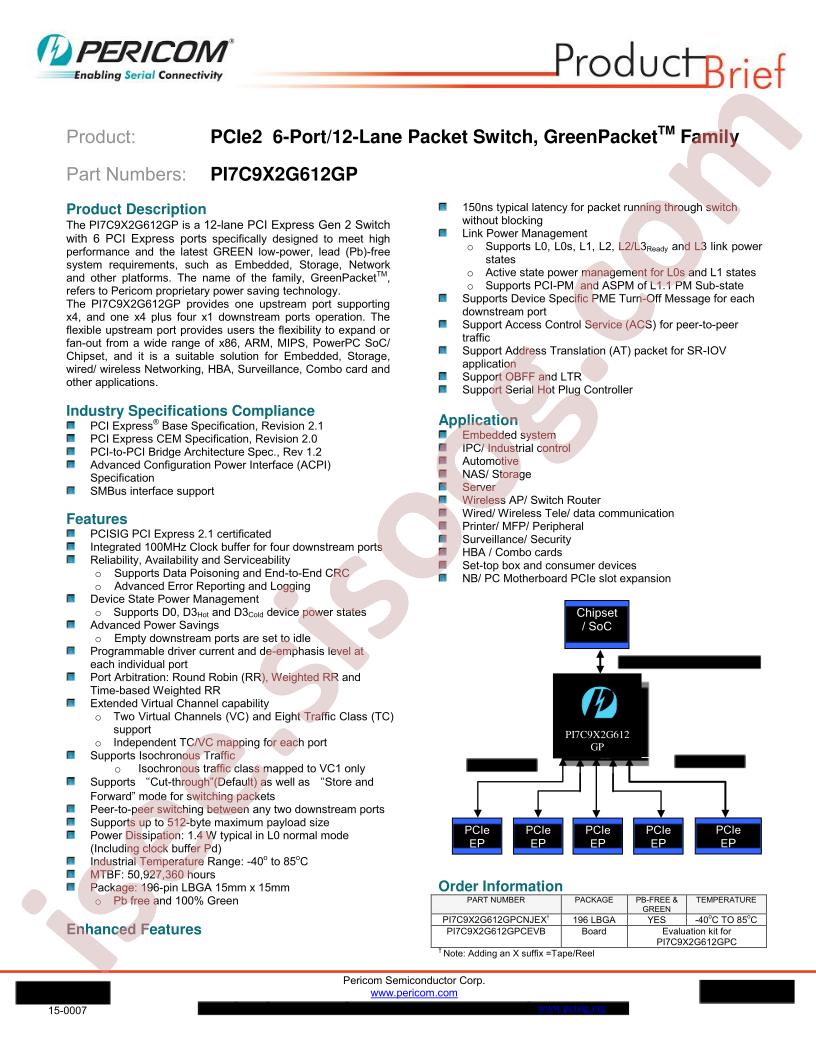 PI7C9X2G612GP