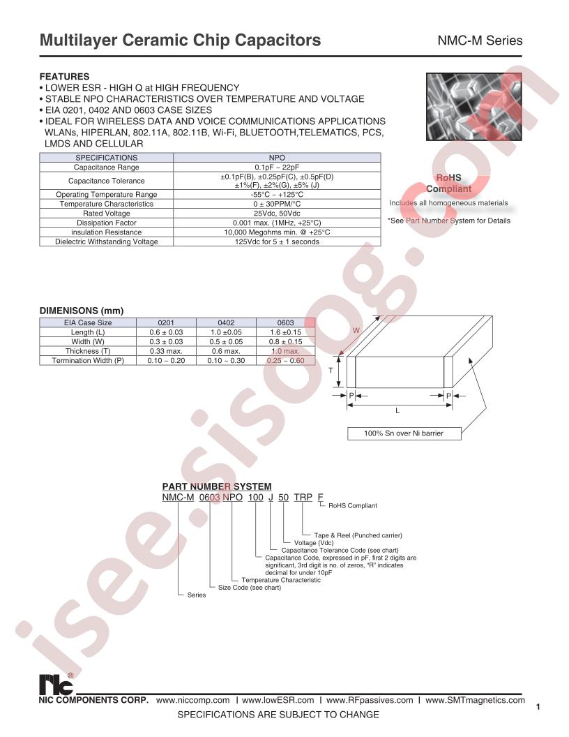 NMC-M0201NPO100-25TRPF