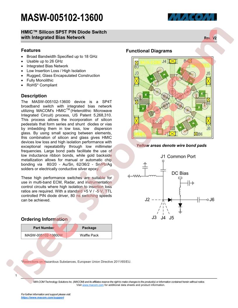 MASW-005102-13600