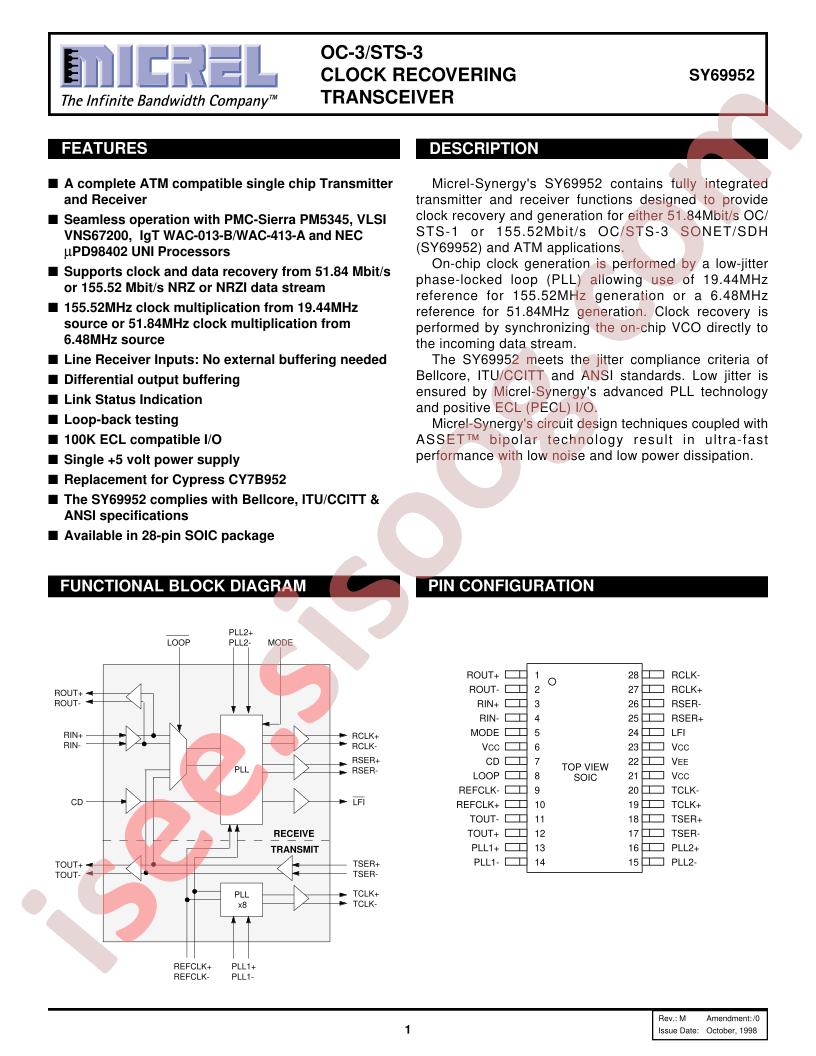 SY69952ZC