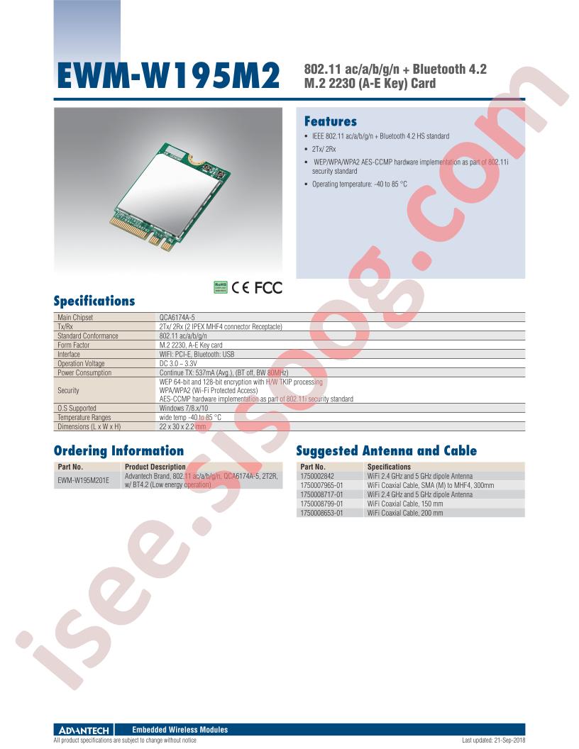 EWM-W195M201E