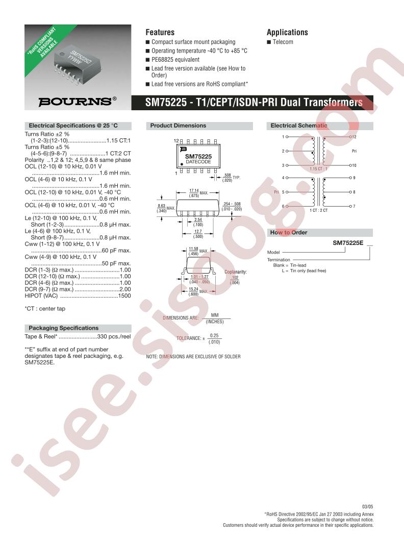 SM75225
