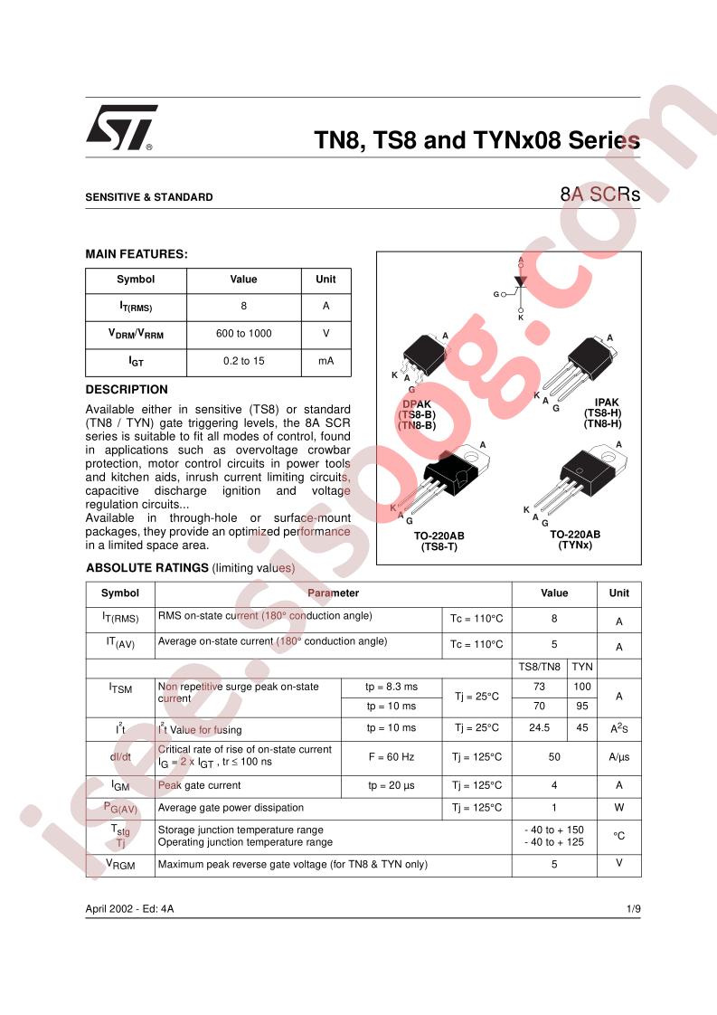 TS820-600T-TR