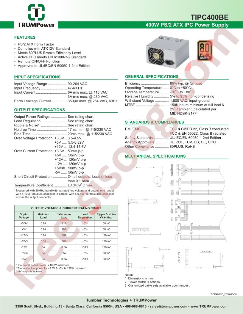 TIPC400BE